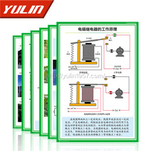 甘肃高中通用技术教学挂图