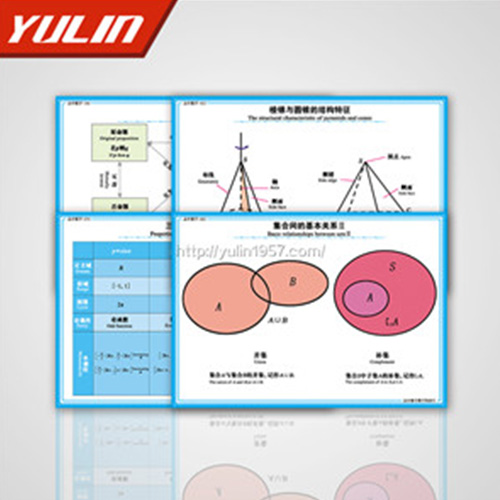 甘肃供应小学数学各种投影片